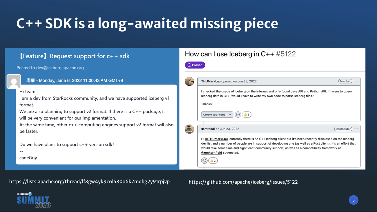 C++ SDK is a long-awaited missing piece