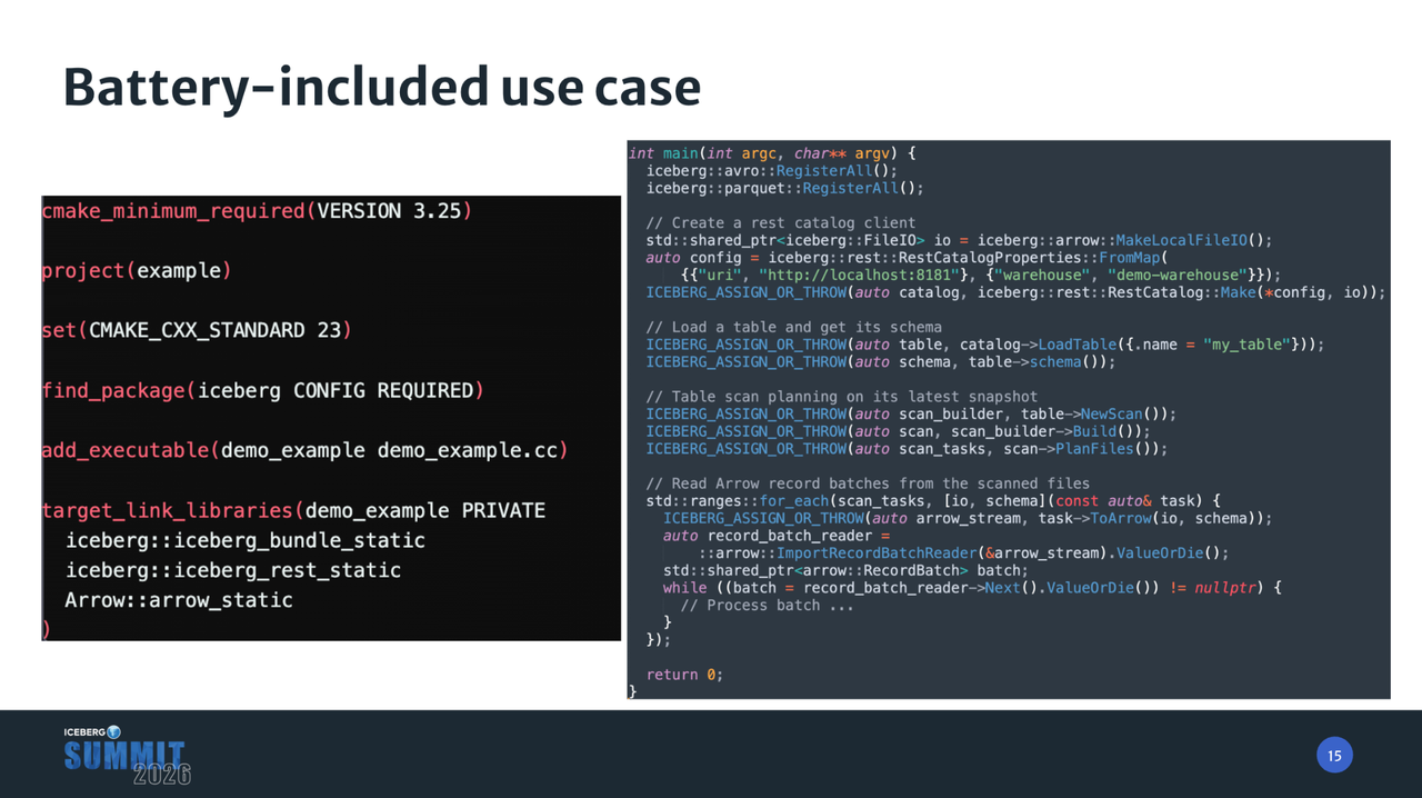 Battery-included use case
